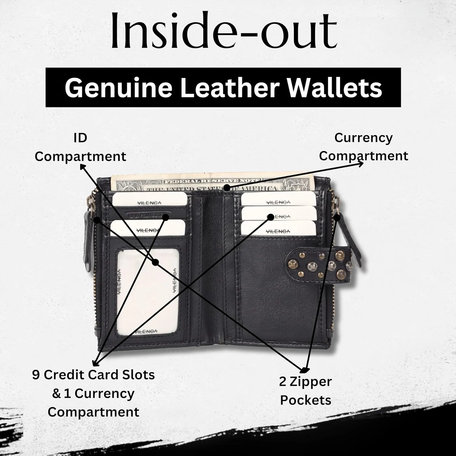 Genuine Italian Leather Boho Studded Bifold Wallet  Zipper Coin Purse & Credit Card Holder for Women (Black)