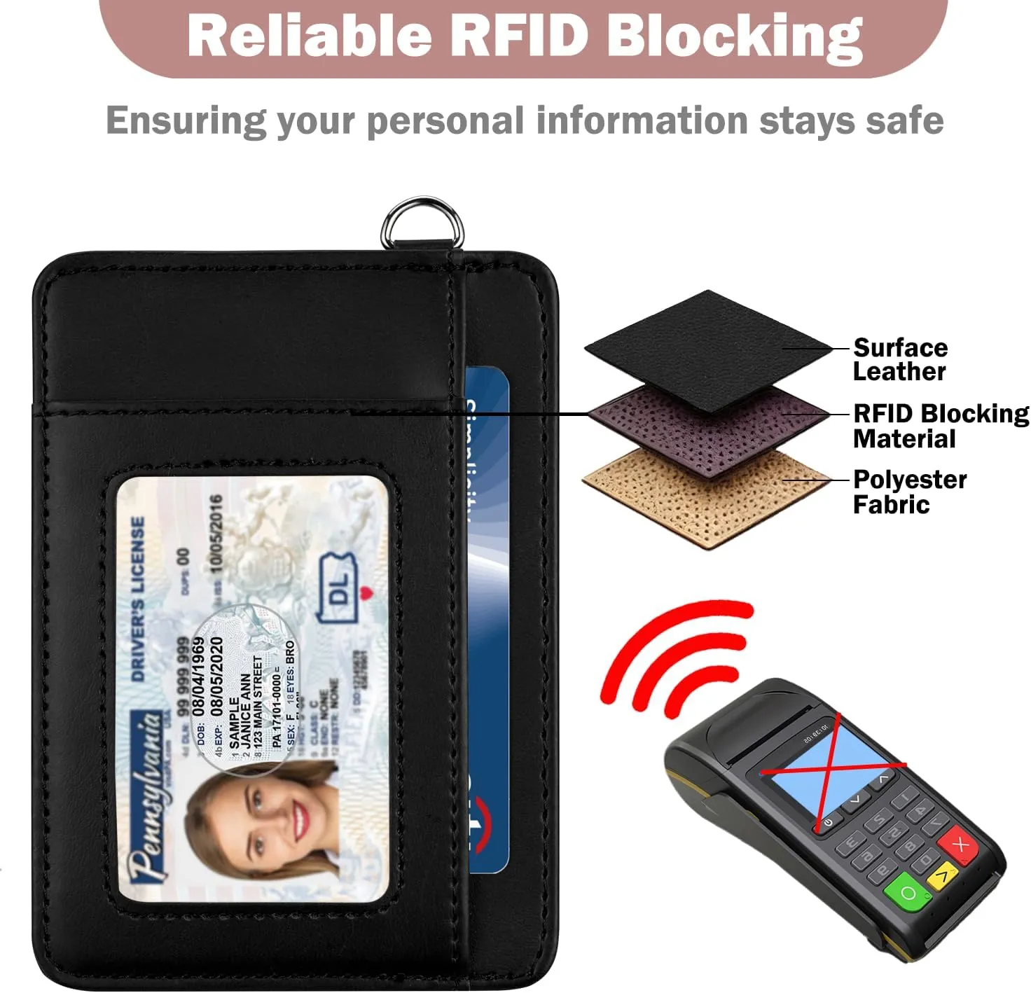 HOTCOOL Card Holder Keychian and Lanyard Wallet Front Pocket Minimalist Travel Cute Funny Thin Leather With RFID Blocking Small Credit Card Holder Wallet for Men & Women Girls Organizer Gifts