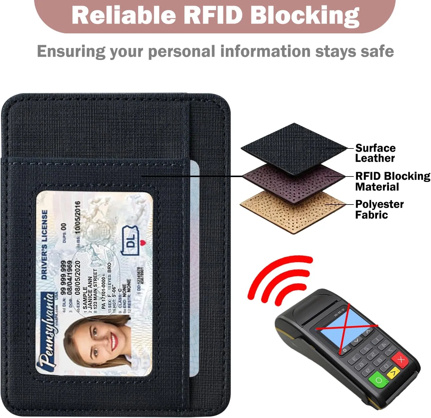 HOTCOOL Card Holder Keychian and Lanyard Wallet Front Pocket Minimalist Travel Cute Funny Thin Leather With RFID Blocking Small Credit Card Holder Wallet for Men & Women Girls Organizer Gifts
