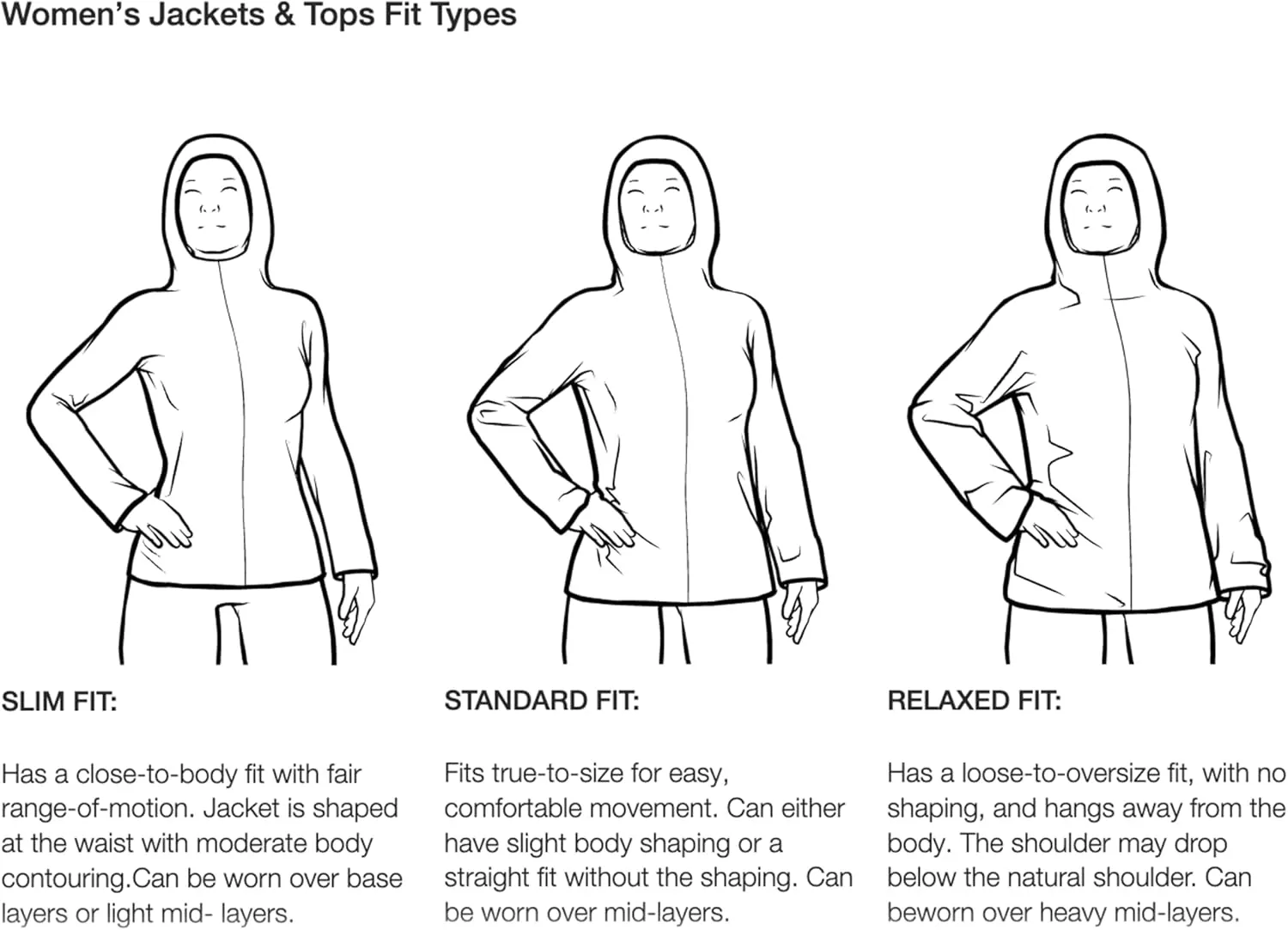 The North Face Anchor Full Zip Hoodie - Women's