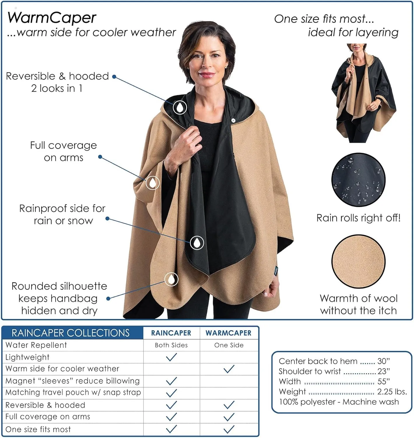 WarmCaper - Warm Rain Poncho for Women with Hood - Soft & Rainproof